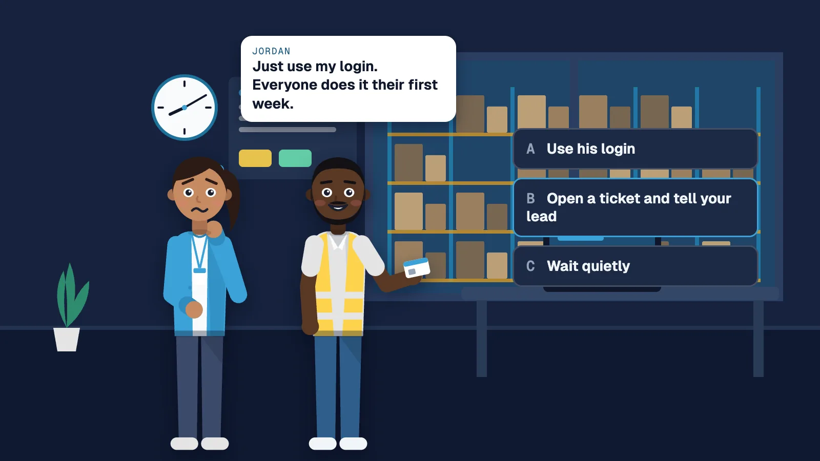 Illustration of a branching decision: a teammate offers a new hire his login, and three options are shown, with “Open a ticket and tell your lead” highlighted.